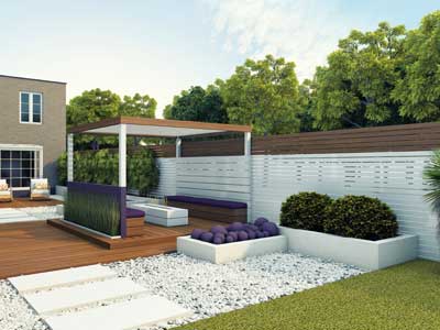Neuer Trend Wohngarten