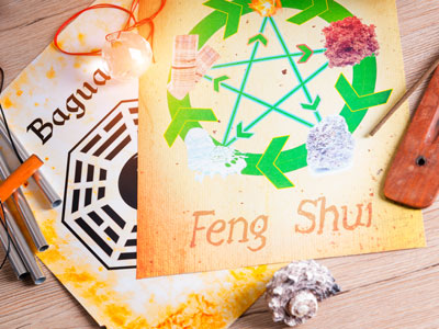 Feng Shui Raster - Bagua